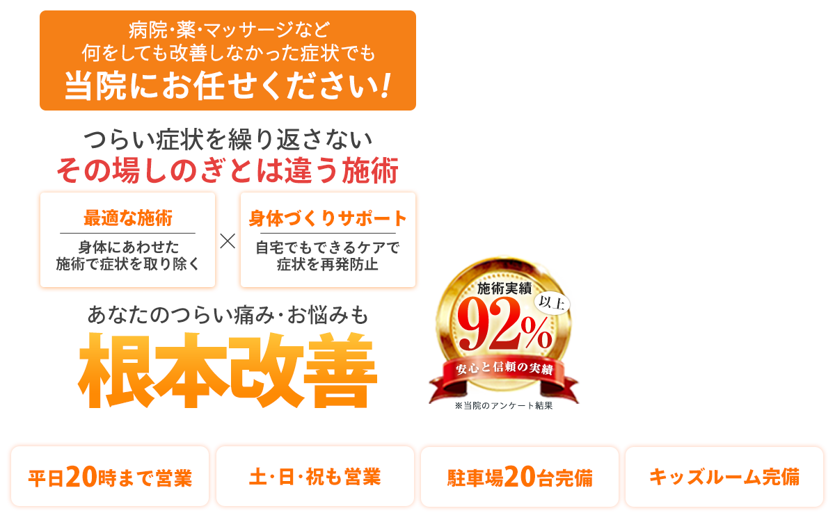 TOPheadSP用