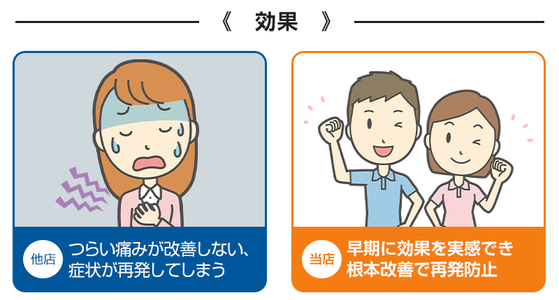他店と当店の違い