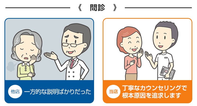 他店と当店の違い
