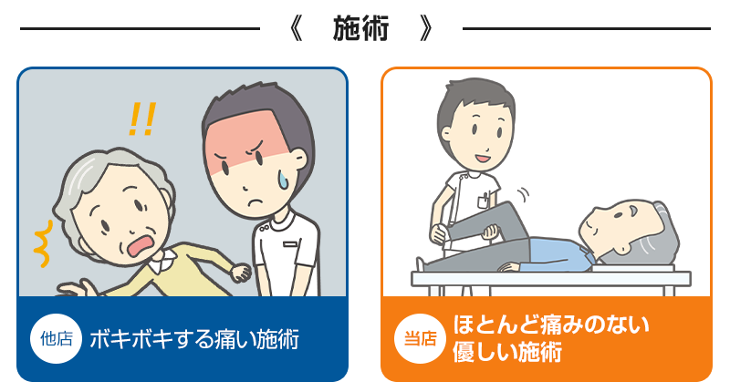 他店と当店の違い