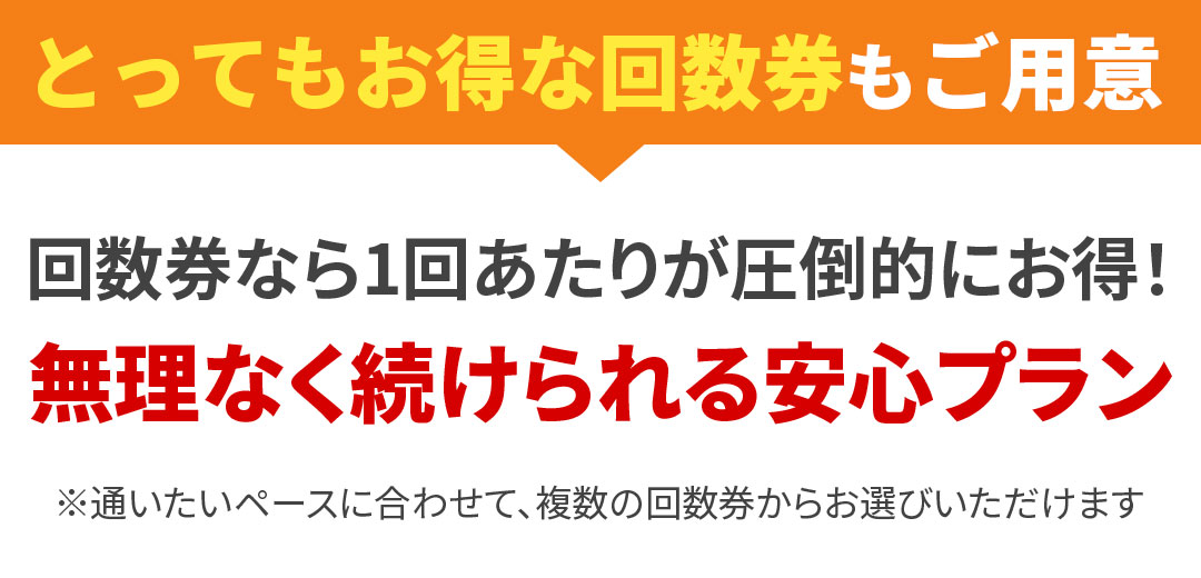回数券見出し